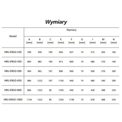 Centrala Wentylacyjna HRU-ERGO 650/ sklepelektryka24.pl