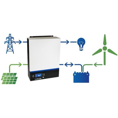 Elektrownia wiatrowo-fotowoltaiczna 4,7kW