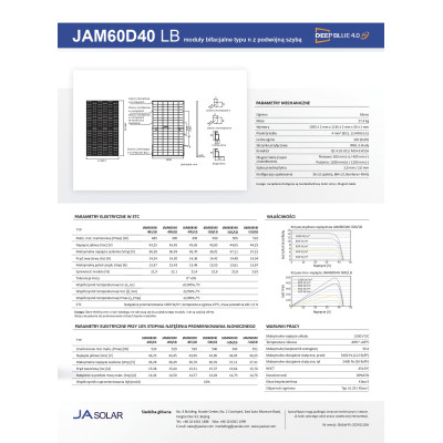 PANEL FOTOWOLTAICZNY JA SOLAR 385W JAM60S20 385 MR BF