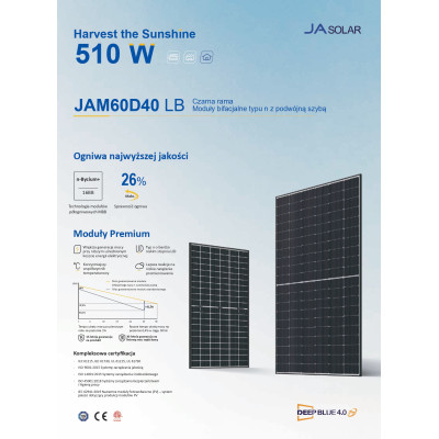 PANEL FOTOWOLTAICZNY JA SOLAR 385W JAM60S20 385 MR BF