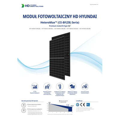 PANEL FOTOWOLTAICZNY HYUNDAI HiT-H455CE-BF (ZB) 455W BIFACIAL w technologii Premium N-Type HJT (Heterojunction) (czarna rama)