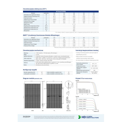 PANEL FOTOWOLTAICZNY HYUNDAI HiT-H455CE-BF (ZB) 455W BIFACIAL w technologii Premium N-Type HJT (Heterojunction) (czarna rama)