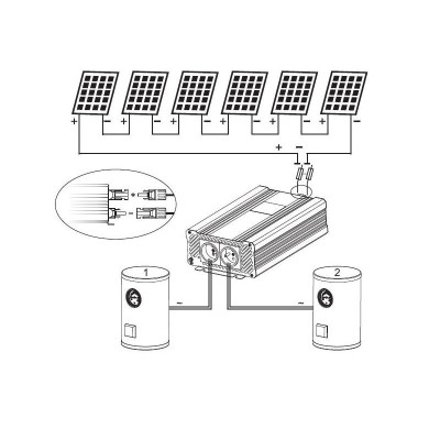 Przetwornica ECO Solar Boost EVO MPPT-4000 Grid do grzałek PV i sieci AC