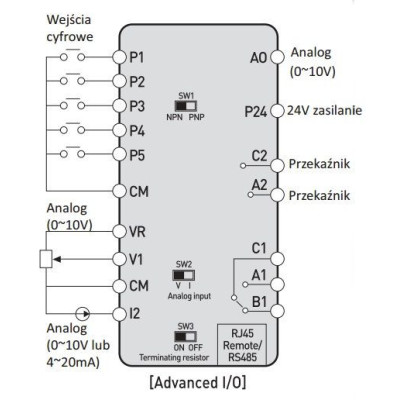 Falownik LS M100 0,75 kW LSLV0008M100-1EOFNA | Przemiennik 1×230V z filtrem EMC