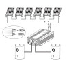 Zestaw Solarny do Podgrzewania Wody 2700W – 6x Panel 450W + Przetwornica ECO Solar Boost EVO MPPT-4000 4kW