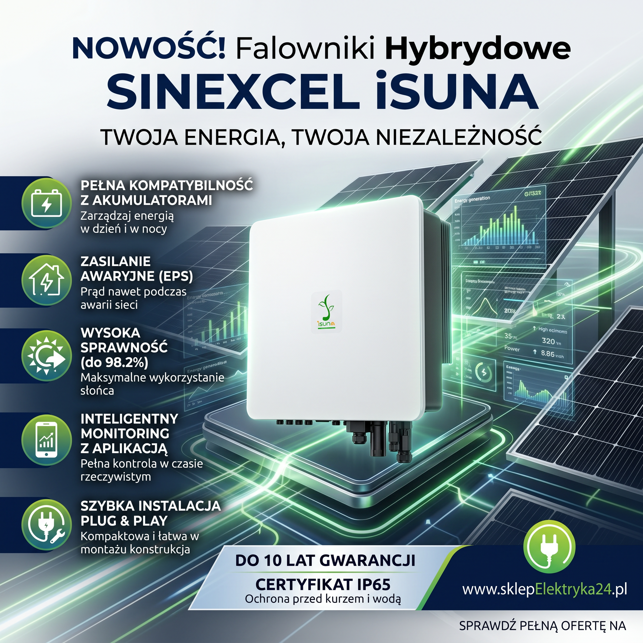Hybrydowe Falowniki Sinexcel Isuna – Niezależność Energetyczna 2026